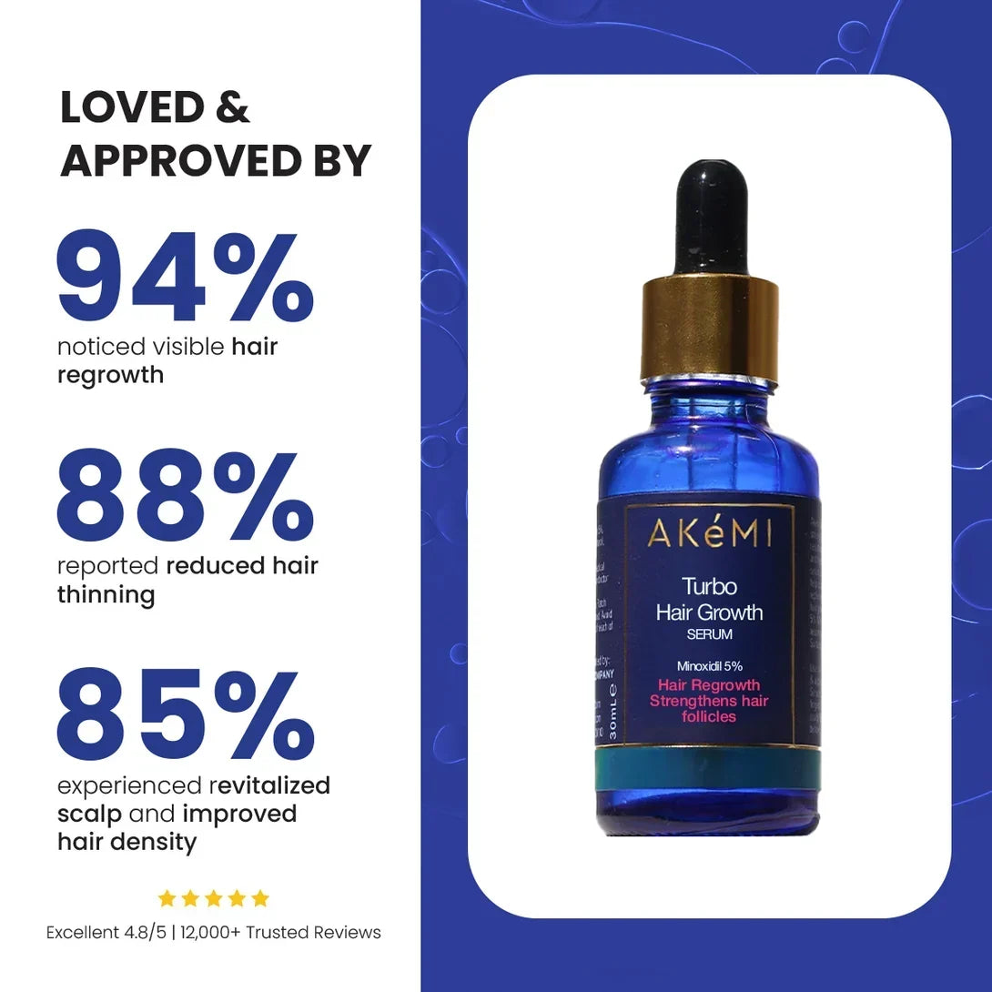 AKeML Turbo Beard Growth Oil